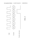 Tolerable Synchronization Circuit of RDS Receiver diagram and image