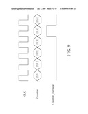 Tolerable Synchronization Circuit of RDS Receiver diagram and image