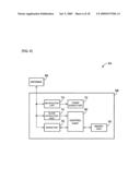 Signal processing unit diagram and image