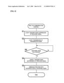 Signal processing unit diagram and image