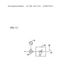 Signal processing unit diagram and image