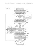 Signal processing unit diagram and image