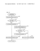 Signal processing unit diagram and image