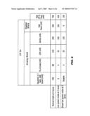 Method, System and Apparatus for Reducing Power Consumption at Low to Midrange Resolution Settings diagram and image