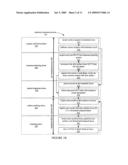 Target tracking using surface scanner and four-dimensional diagnostic imaging data diagram and image