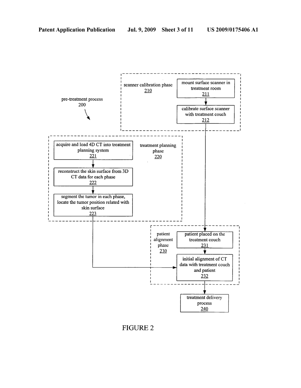 Target tracking using surface scanner and four-dimensional diagnostic imaging data - diagram, schematic, and image 04