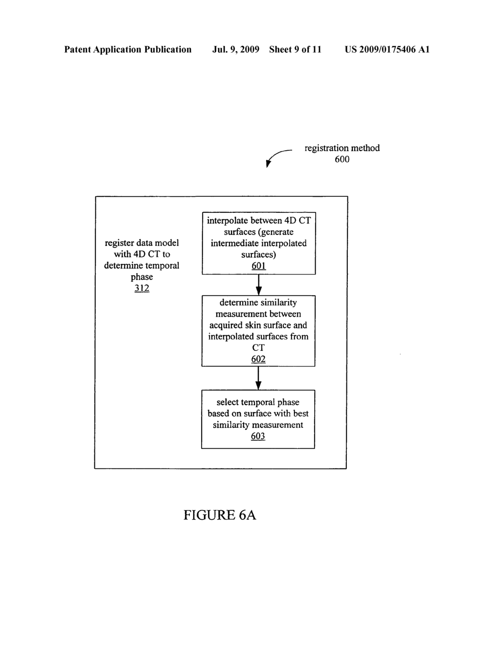 Target tracking using surface scanner and four-dimensional diagnostic imaging data - diagram, schematic, and image 10