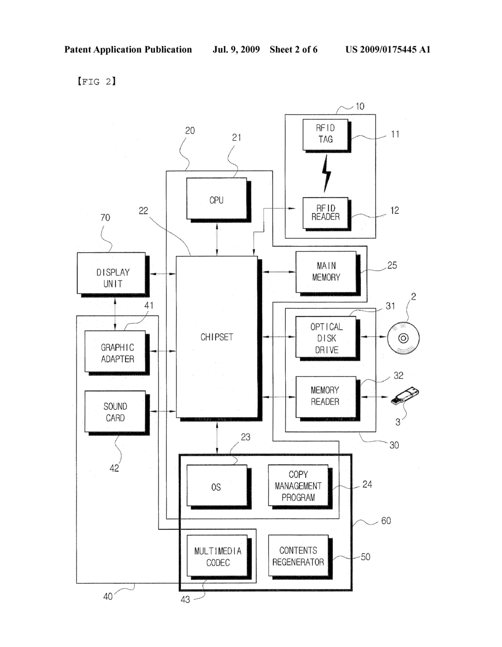 Electronic Device, Home Network System and Method for Protecting Unauthorized Distribution of Digital Contents - diagram, schematic, and image 03