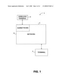 WIRELESS NETWORK HANDOFF KEY diagram and image