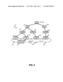 WIRELESS NETWORK HANDOFF KEY diagram and image