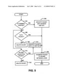 WIRELESS NETWORK HANDOFF KEY diagram and image