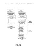 WIRELESS NETWORK HANDOFF KEY diagram and image