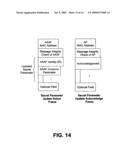 WIRELESS NETWORK HANDOFF KEY diagram and image