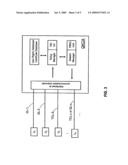 Key Management and User Authentication for Quantum Cryptography Networks diagram and image