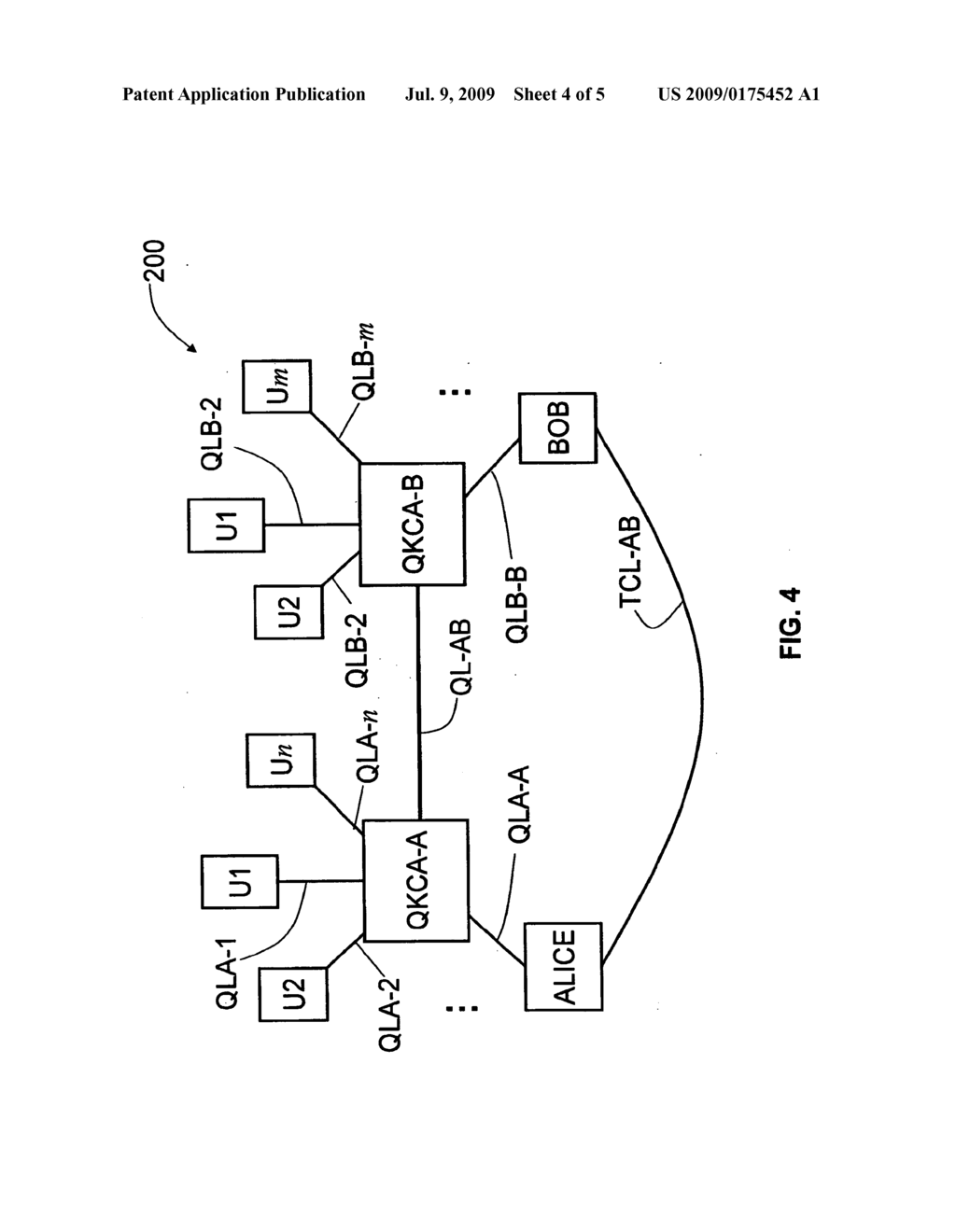 Key Management and User Authentication for Quantum Cryptography Networks - diagram, schematic, and image 05