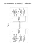 Imaging control apparatus and imaging control method diagram and image