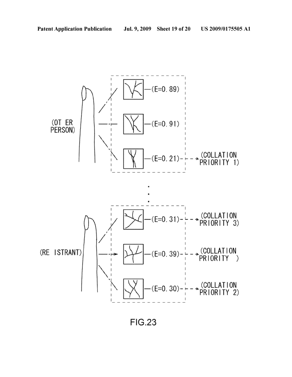 Authentication Apparatus, Authentication Method, Registration Apparatus and Registration Method - diagram, schematic, and image 20