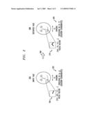 Methods and Apparatus for Generation Of Cancelable Face Template diagram and image