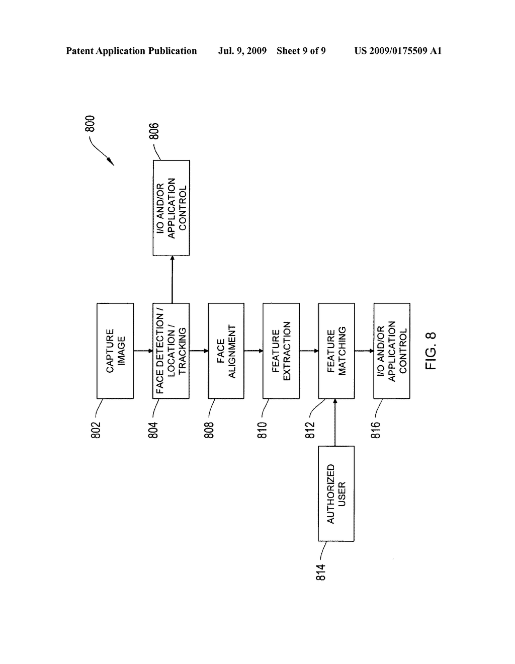 Personal computing device control using face detection and recognition - diagram, schematic, and image 10