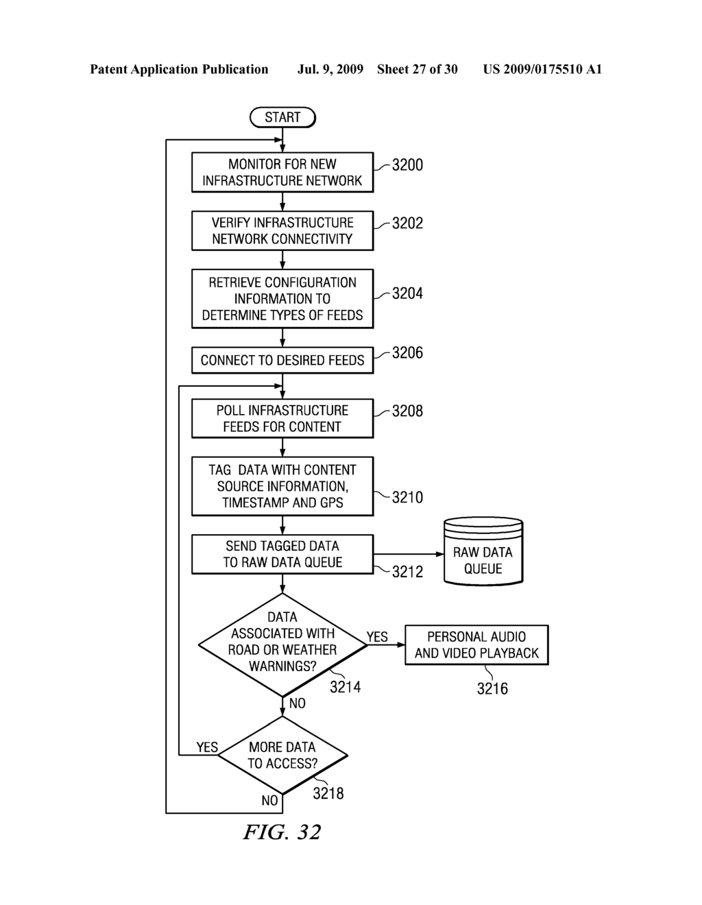 Digital Life Recorder Implementing Enhanced Facial Recognition Subsystem for Acquiring a Face Glossary Data - diagram, schematic, and image 28