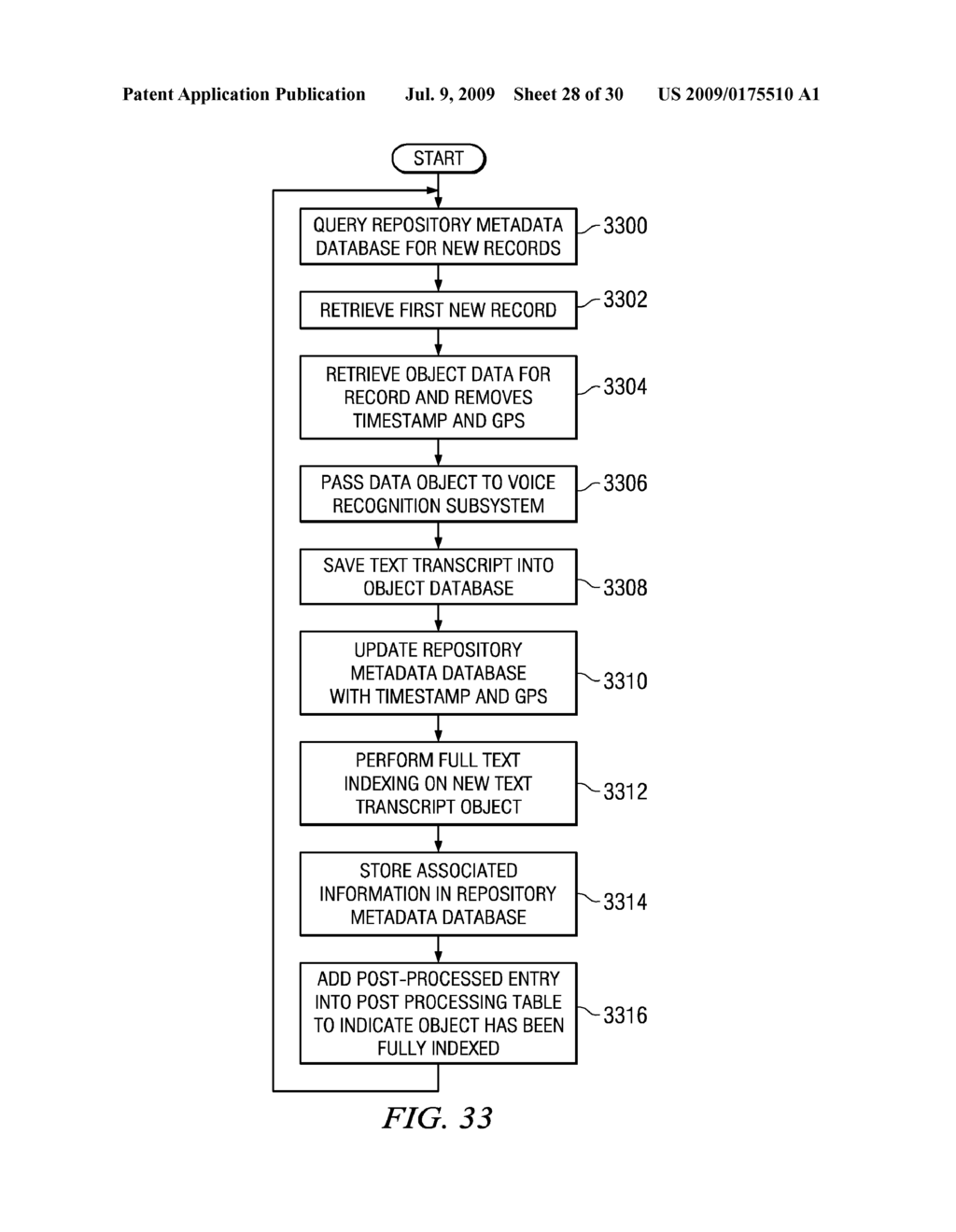 Digital Life Recorder Implementing Enhanced Facial Recognition Subsystem for Acquiring a Face Glossary Data - diagram, schematic, and image 29