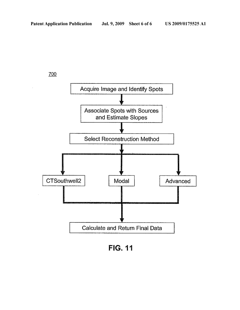 Systems and Methods for Measuring Surface Shape - diagram, schematic, and image 07