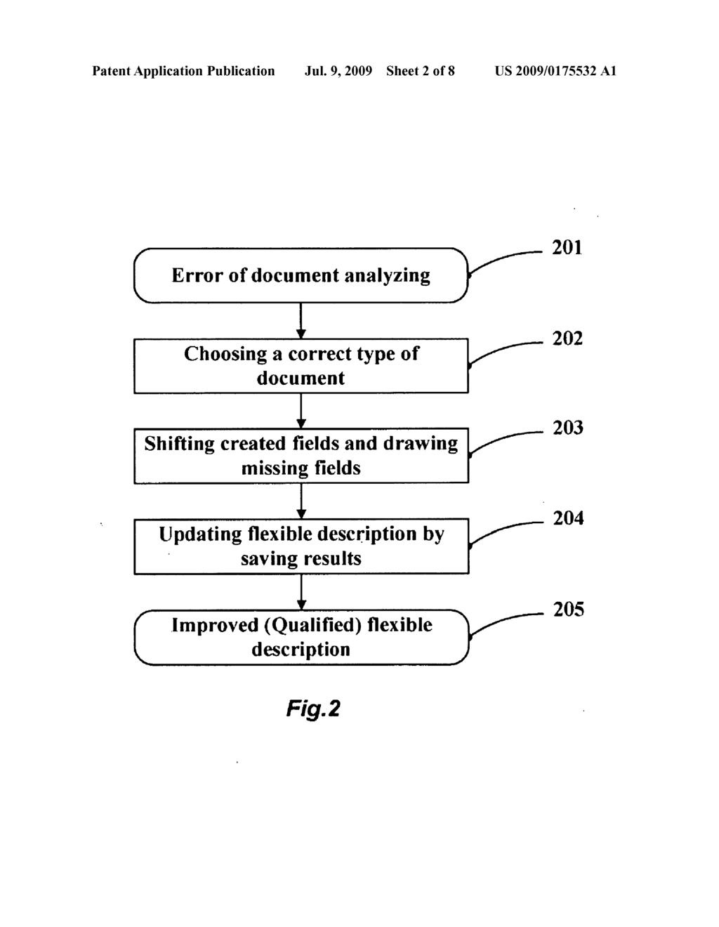 Method and System for Creating Flexible Structure Descriptions - diagram, schematic, and image 03