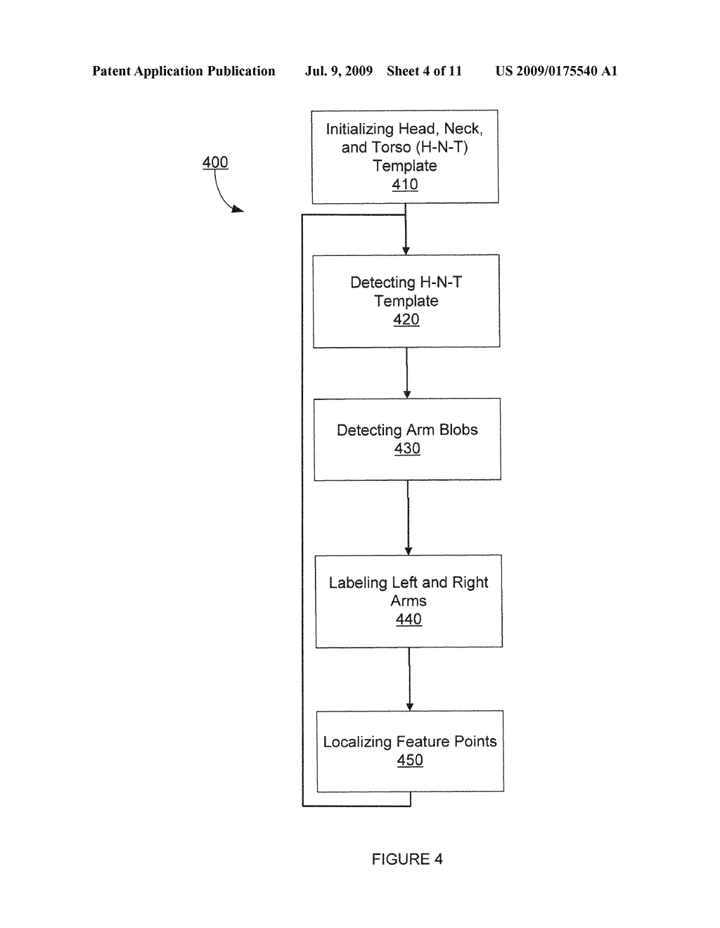 Controlled human pose estimation from depth image streams - diagram, schematic, and image 05