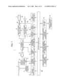 PLAYBACK APPARATUS AND METHOD diagram and image