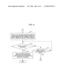 PLAYBACK APPARATUS AND METHOD diagram and image