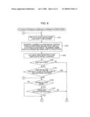 PLAYBACK APPARATUS AND METHOD diagram and image