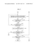 PLAYBACK APPARATUS AND METHOD diagram and image