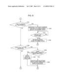 PLAYBACK APPARATUS AND METHOD diagram and image