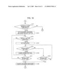 PLAYBACK APPARATUS AND METHOD diagram and image