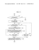 PLAYBACK APPARATUS AND METHOD diagram and image