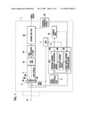 Image Fluctuation Correction Device diagram and image