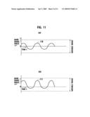 Image Fluctuation Correction Device diagram and image