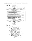 Image Fluctuation Correction Device diagram and image