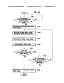 Image Fluctuation Correction Device diagram and image