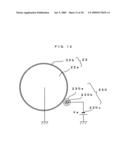 Image forming apparatus and image forming method diagram and image