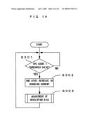 Image forming apparatus and image forming method diagram and image