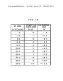 Image forming apparatus and image forming method diagram and image