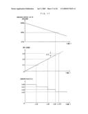 Image forming apparatus and image forming method diagram and image