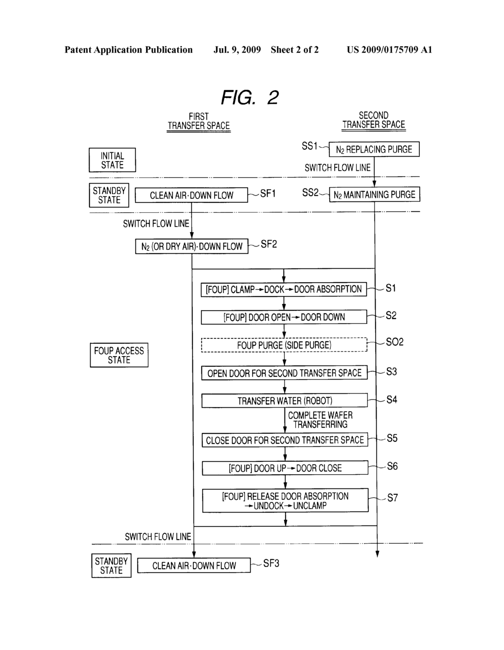 CONTAINED OBJECT TRANSFER SYSTEM - diagram, schematic, and image 03