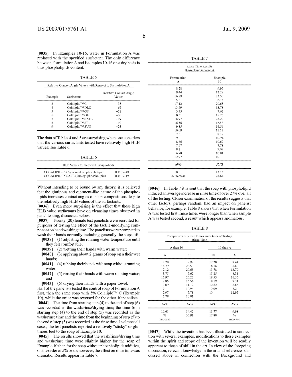 Hand-washing method utilizing antimicrobial liquid hand soap compositions with tactile signal - diagram, schematic, and image 07