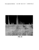 VISUALIZATION OF CHEMICAL-ANALYSIS DATA diagram and image