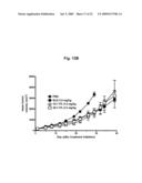 Anti-Alpha V Immunoliposome Composition, Methods, and Uses diagram and image