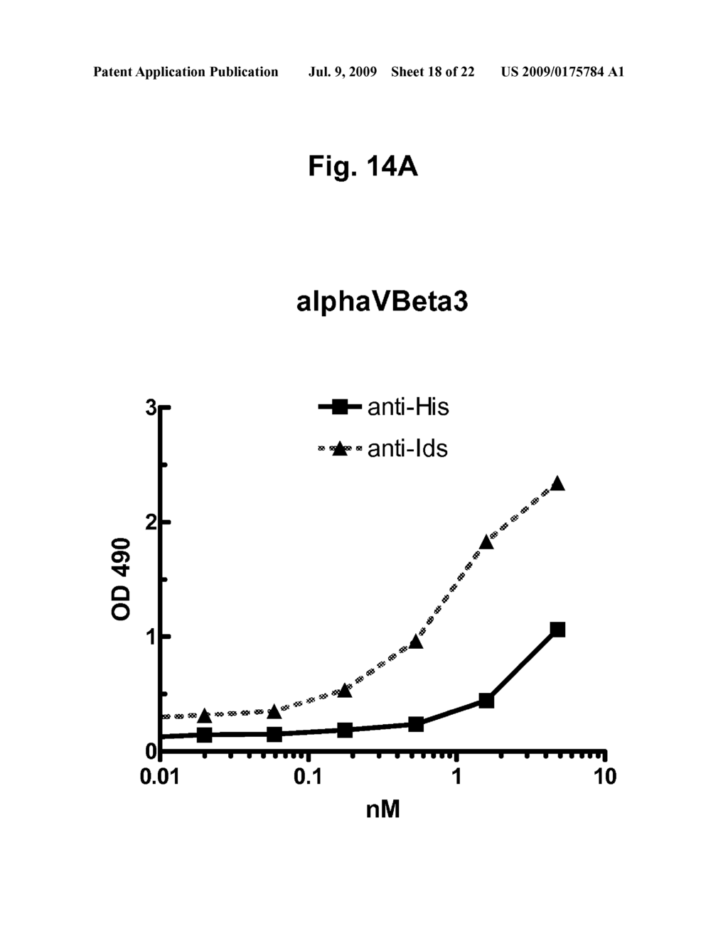 Anti-Alpha V Immunoliposome Composition, Methods, and Uses - diagram, schematic, and image 19