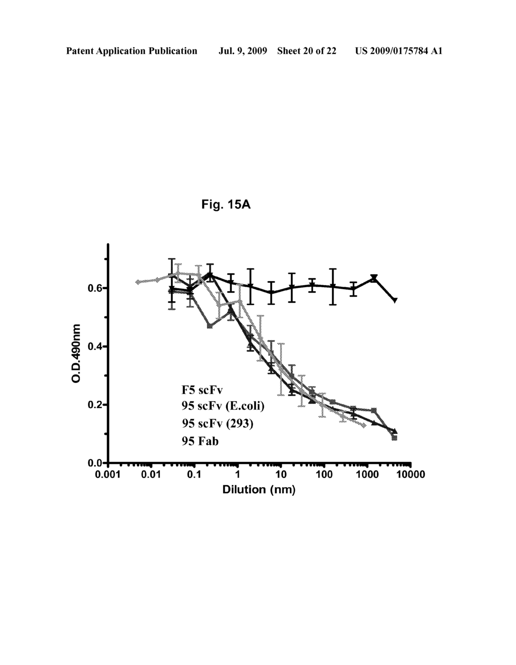 Anti-Alpha V Immunoliposome Composition, Methods, and Uses - diagram, schematic, and image 21