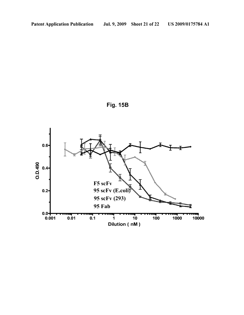 Anti-Alpha V Immunoliposome Composition, Methods, and Uses - diagram, schematic, and image 22